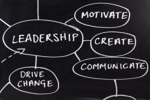 How to Be a More Productive Leader